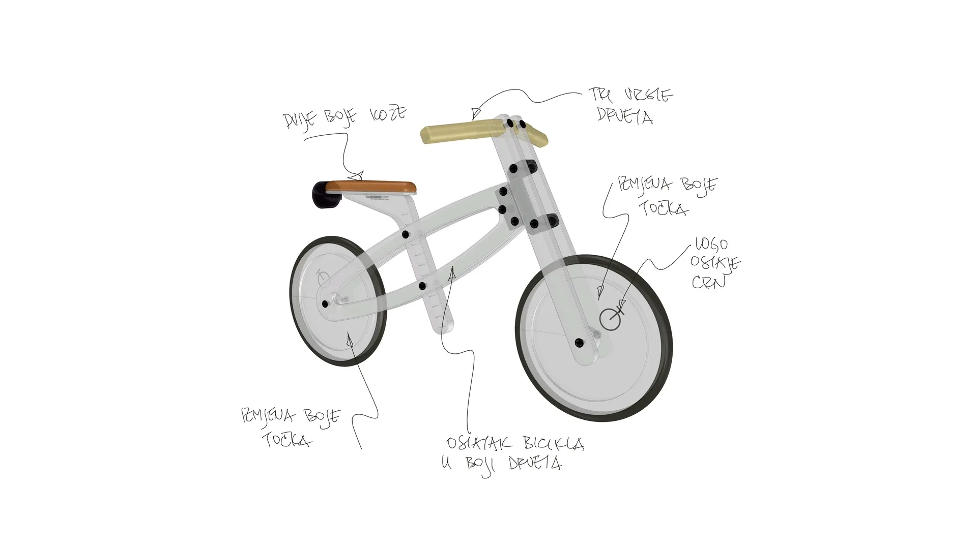 The client’s own render of the bike, annotated by hand in Bosnian, marking which
          part changes and how.