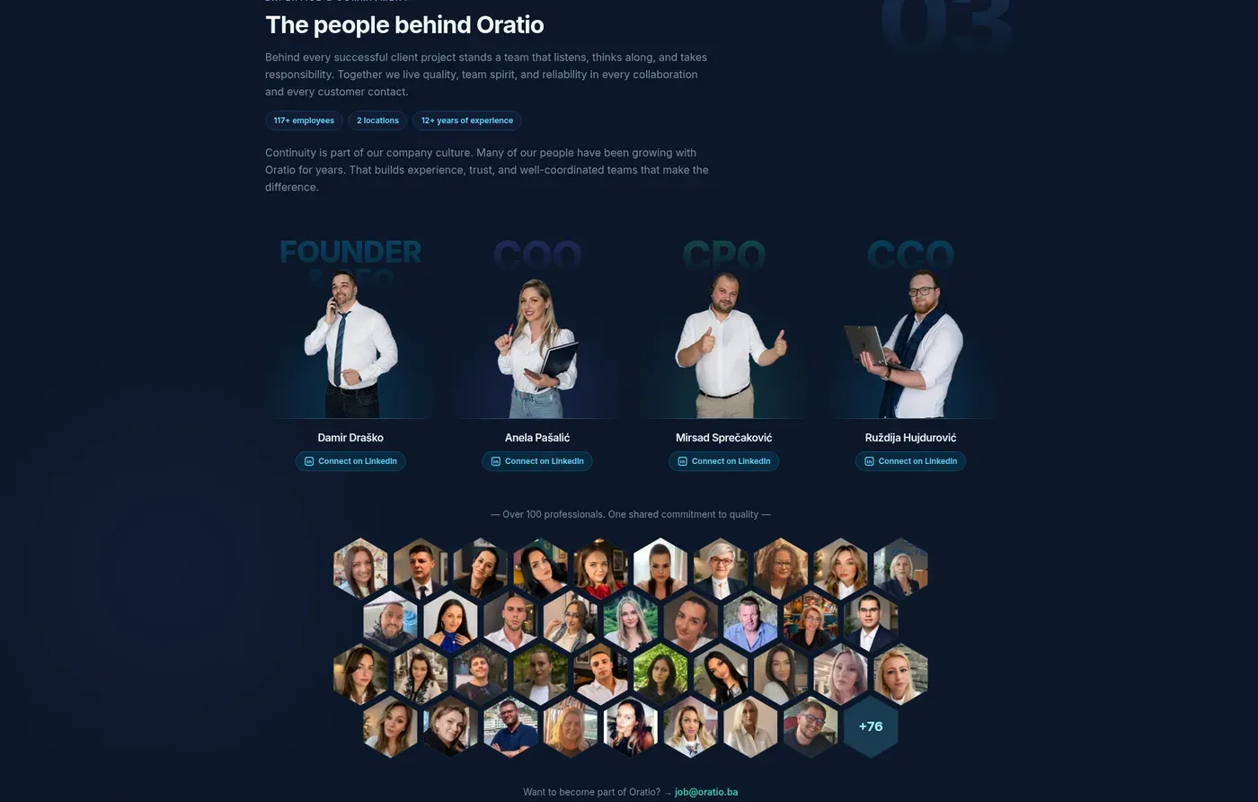 Four founders with names and LinkedIn links, and below them a wall of a hundred employee portraits in hexagonal frames
